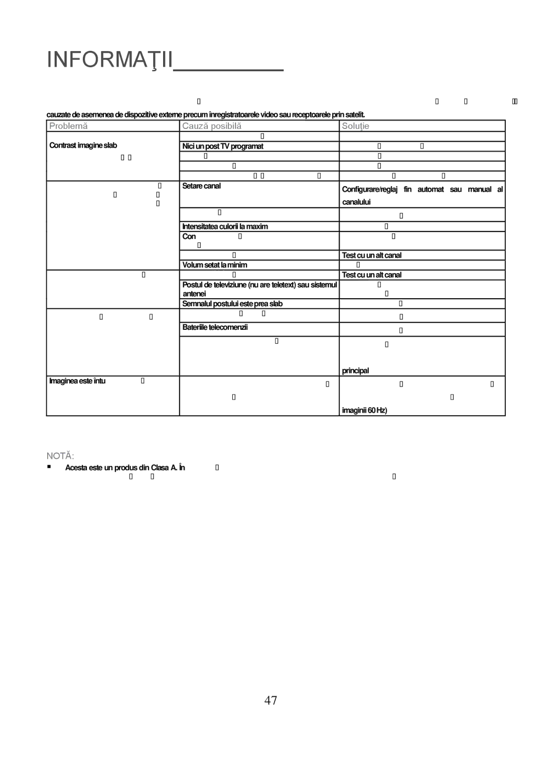 Grundig 8040C manual Problemă Cauză posibilă Soluţie 