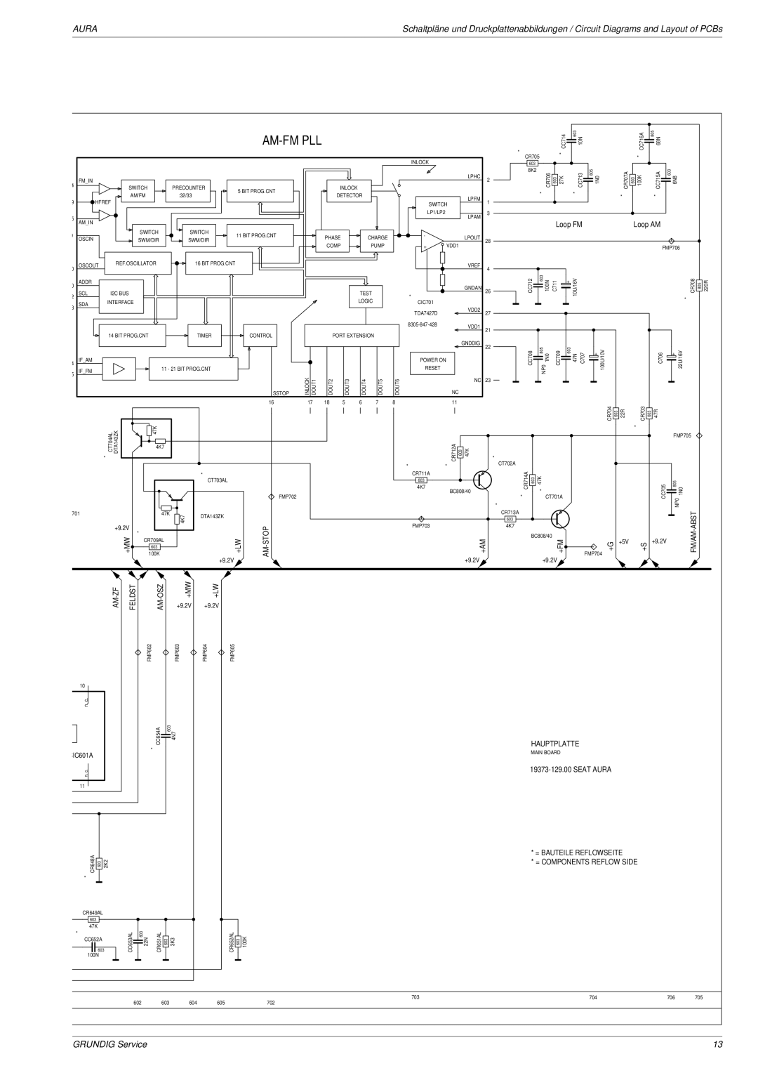 Grundig Aura service manual Hauptplatte 