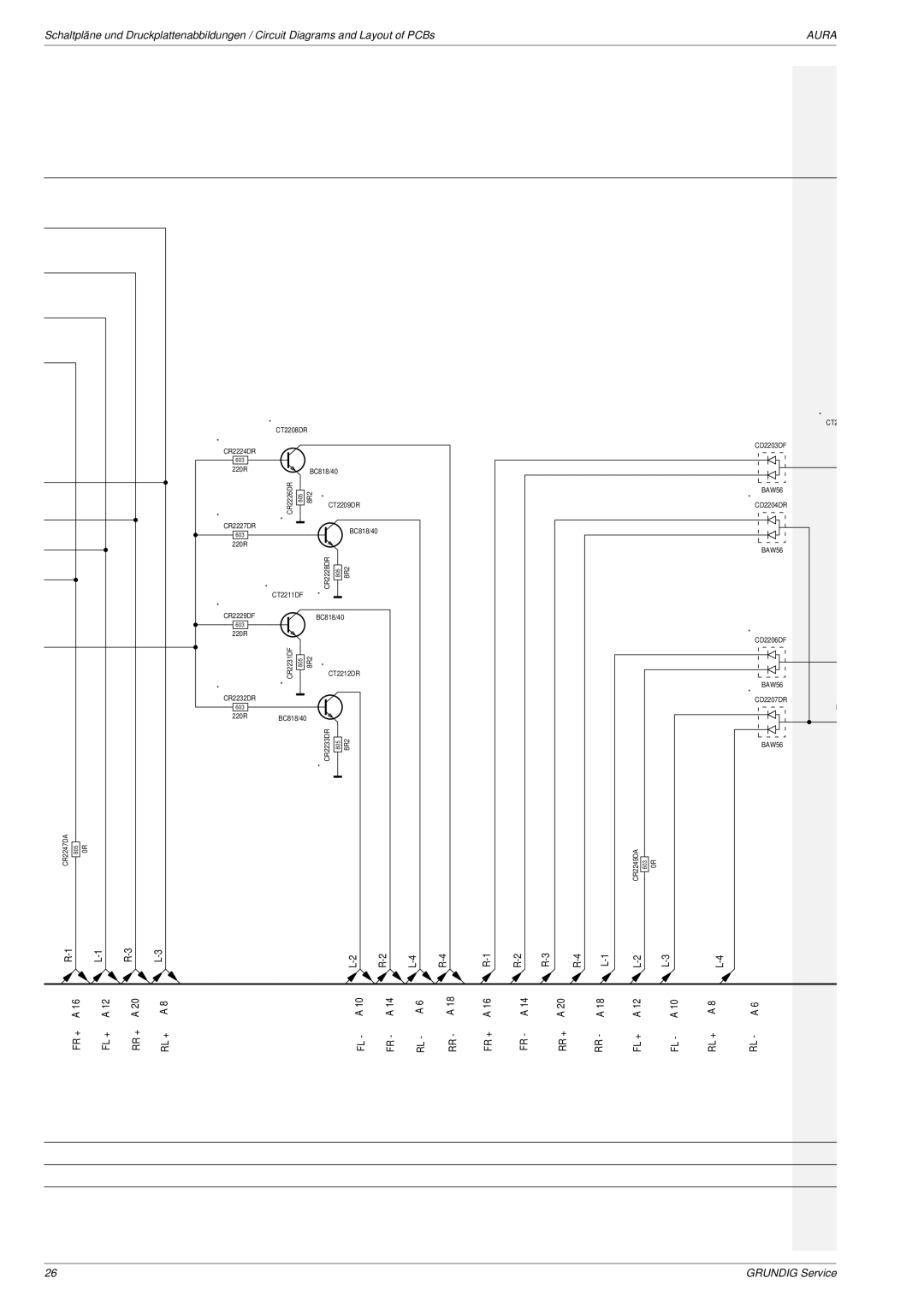 Grundig Aura service manual CT2 