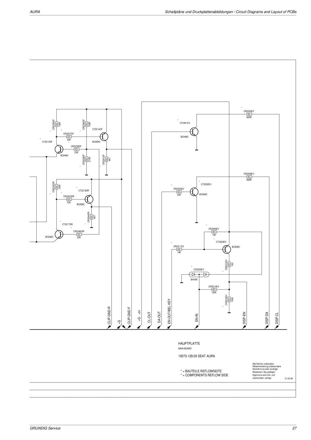 Grundig Aura service manual Disp-En Disp-Da Disp-Cl, BAV99 