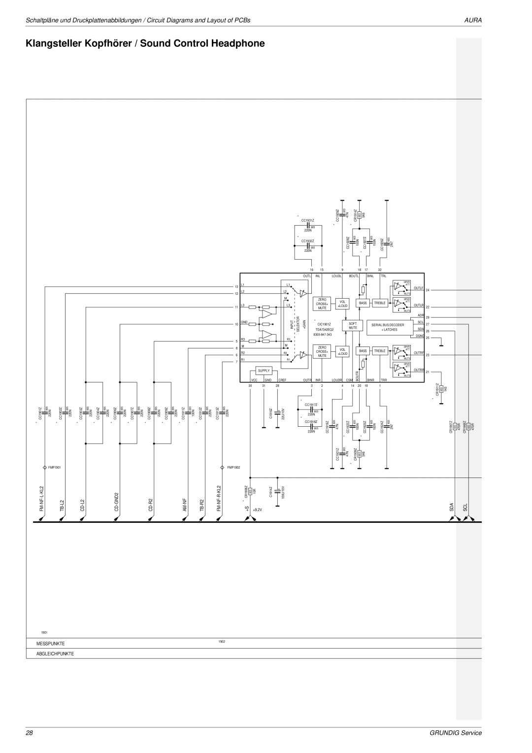 Grundig Aura service manual Klangsteller Kopfhörer / Sound Control Headphone, Messpunkte 