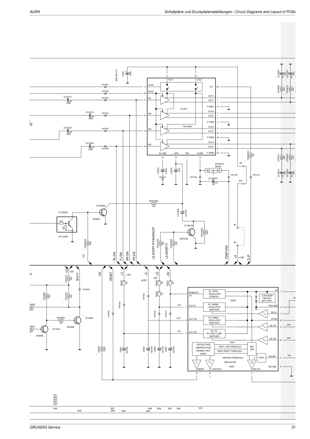 Grundig Aura service manual Clip, Scv-P, Reset 