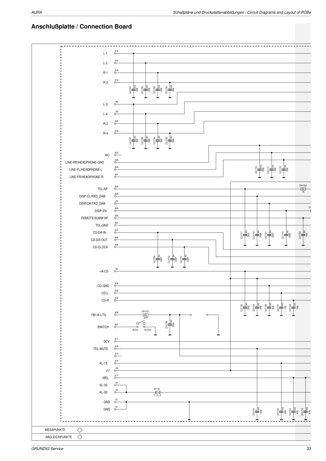 Grundig Aura service manual Anschlußplatte / Connection Board 