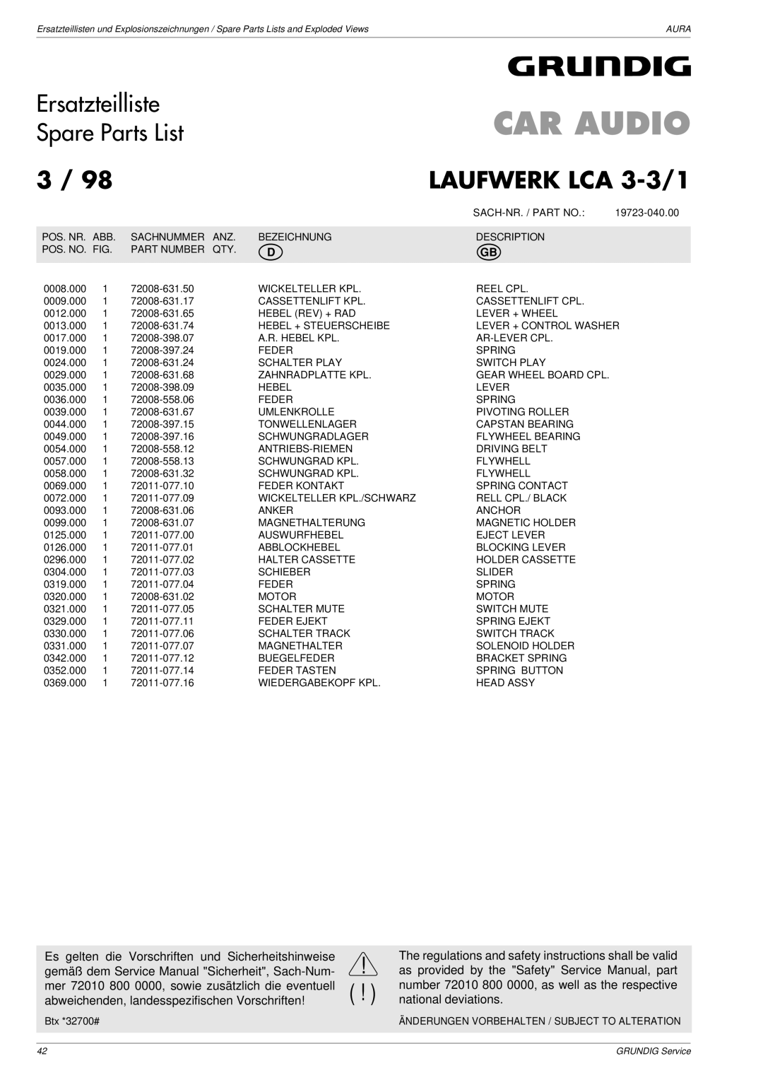 Grundig Aura service manual CAR Audio 