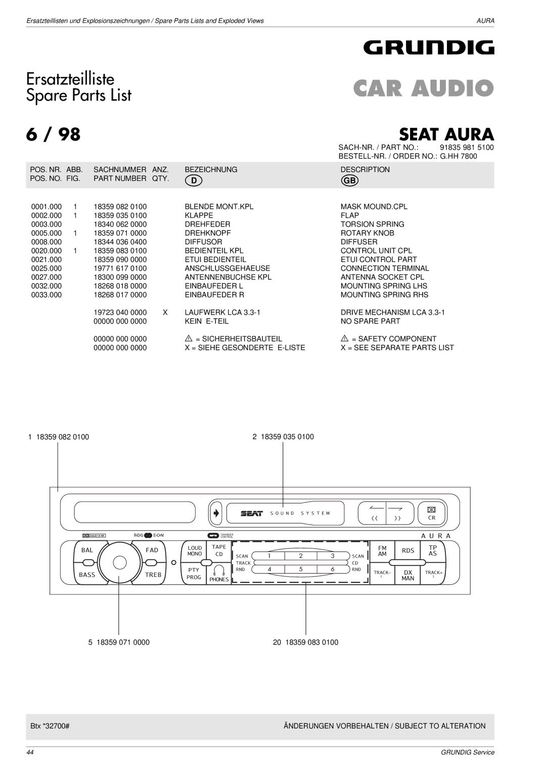 Grundig service manual Seat Aura 