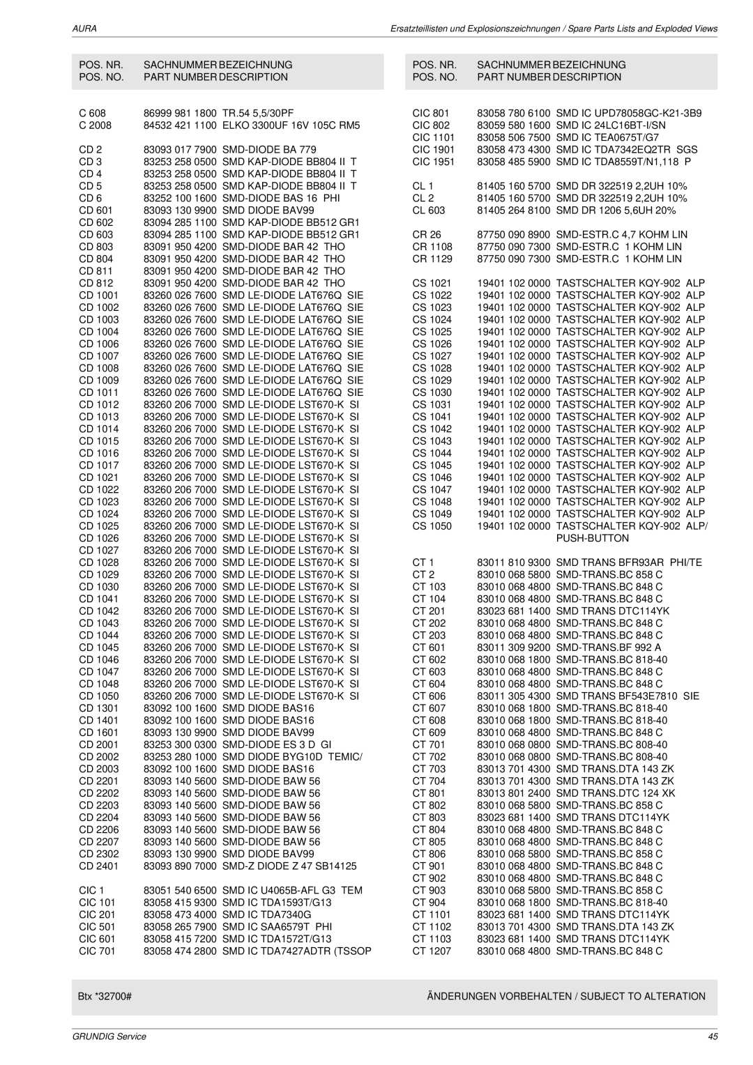 Grundig Aura service manual SMD IC 24LC16BT-I/SN 