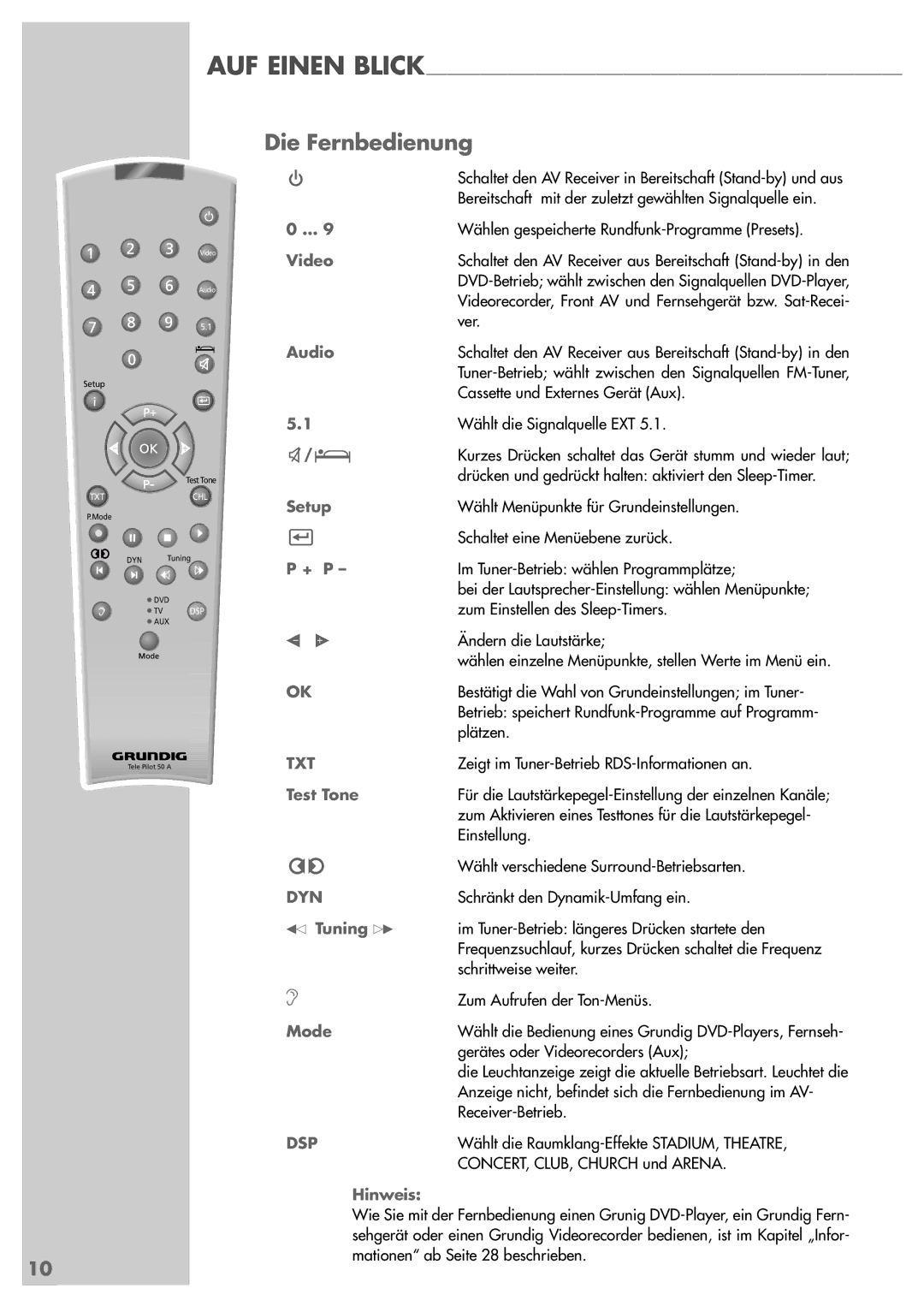 Grundig AVR 5200 DD manual Die Fernbedienung 