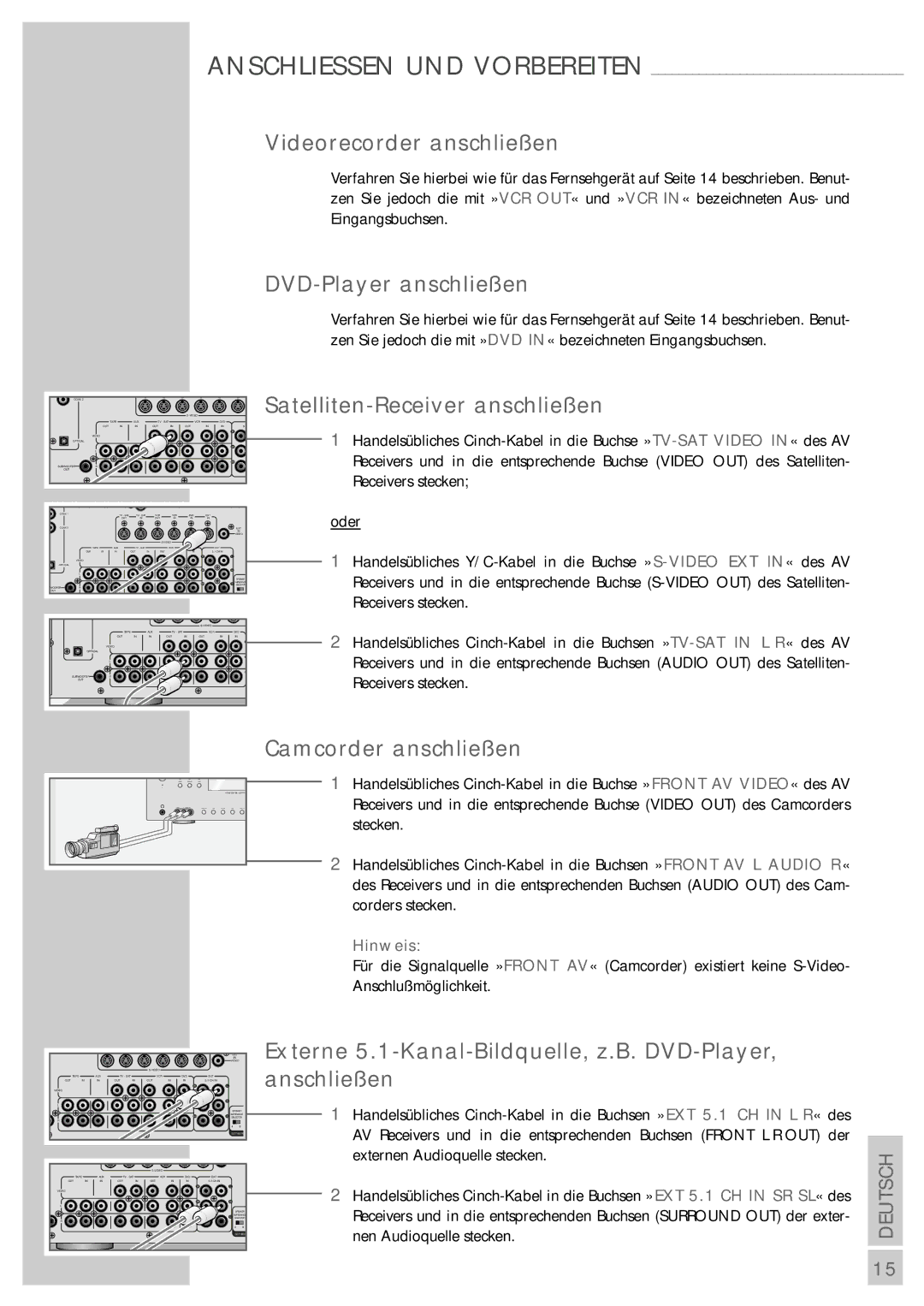 Grundig AVR 5200 DD manual Videorecorder anschließen, DVD-Player anschließen, Satelliten-Receiver anschließen 