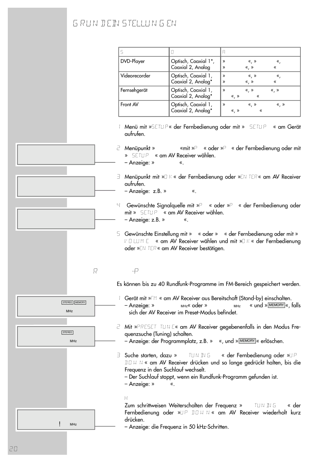 Grundig AVR 5200 DD manual Rundfunk-Programme einstellen und speichern, Digit DVD-OPTI TV-CO1 