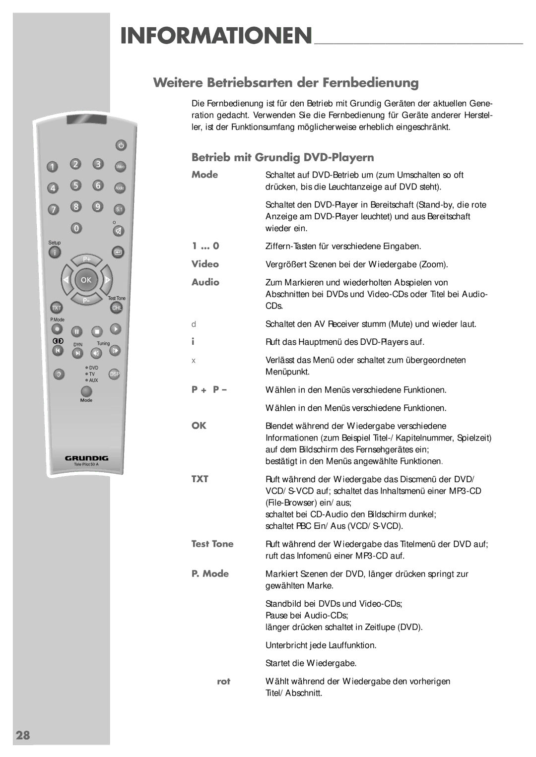 Grundig AVR 5200 DD manual Weitere Betriebsarten der Fernbedienung, Betrieb mit Grundig DVD-Playern, Rot 