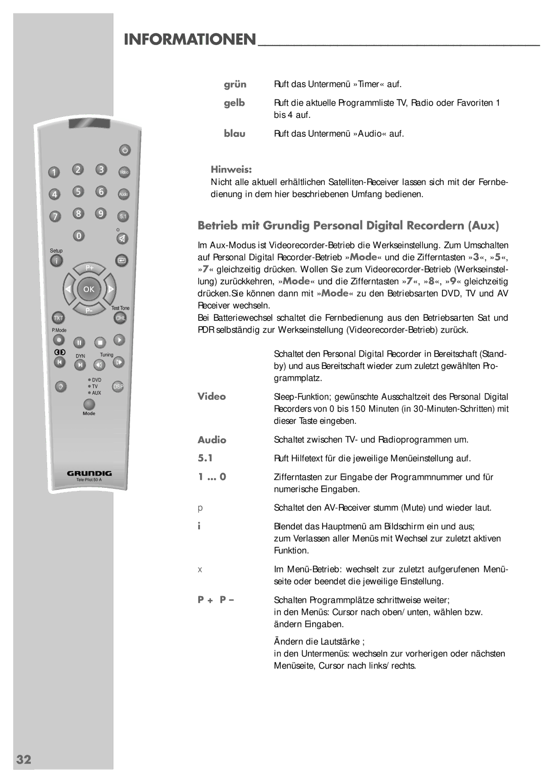 Grundig AVR 5200 DD manual Betrieb mit Grundig Personal Digital Recordern Aux, Blau 