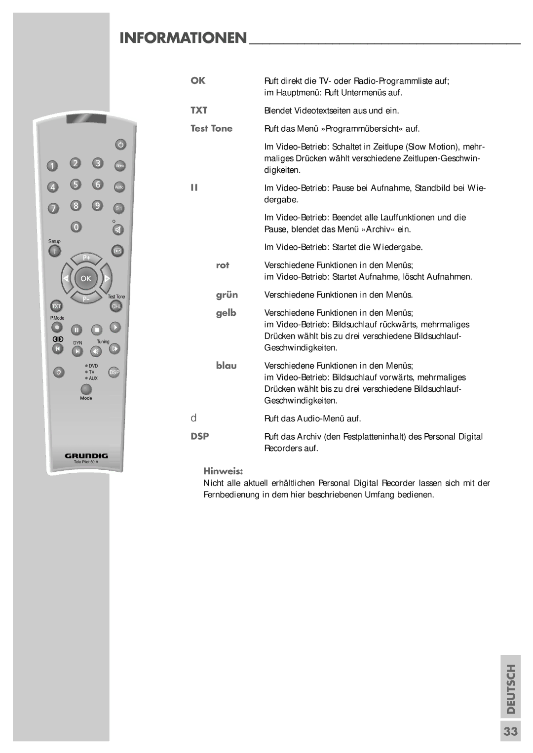 Grundig AVR 5200 DD manual Ruft direkt die TV- oder Radio-Programmliste auf 