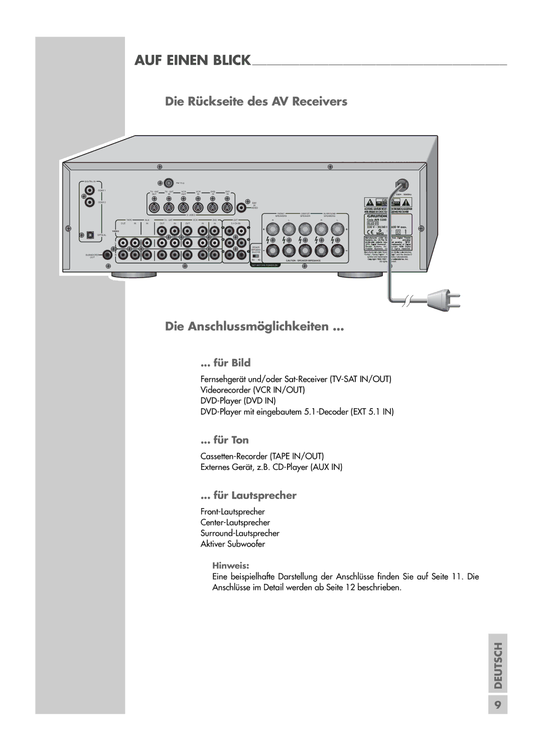 Grundig AVR 5200 DD manual Die Rückseite des AV Receivers, Die Anschlussmöglichkeiten, Für Bild, Für Ton, Für Lautsprecher 