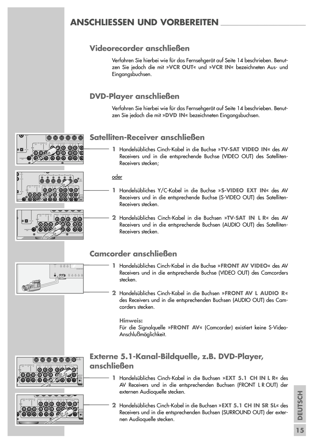Grundig AVR 5200 DD manual Videorecorder anschließen, DVD-Playeranschließen, Satelliten-Receiveranschließen, Deutsch 