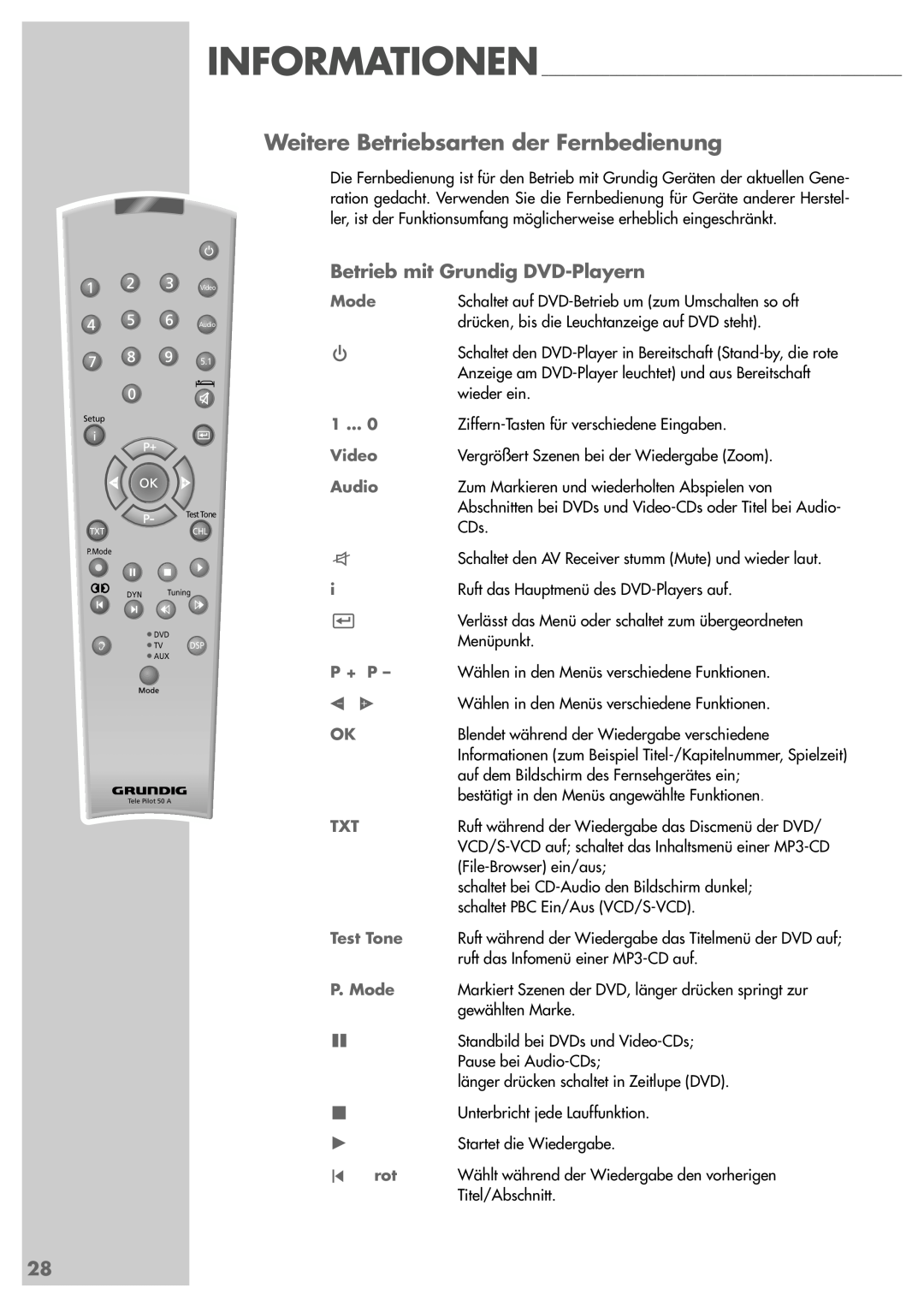 Grundig AVR 5200 DD manual Weitere Betriebsarten der Fernbedienung, Betrieb mit Grundig DVD-Playern 