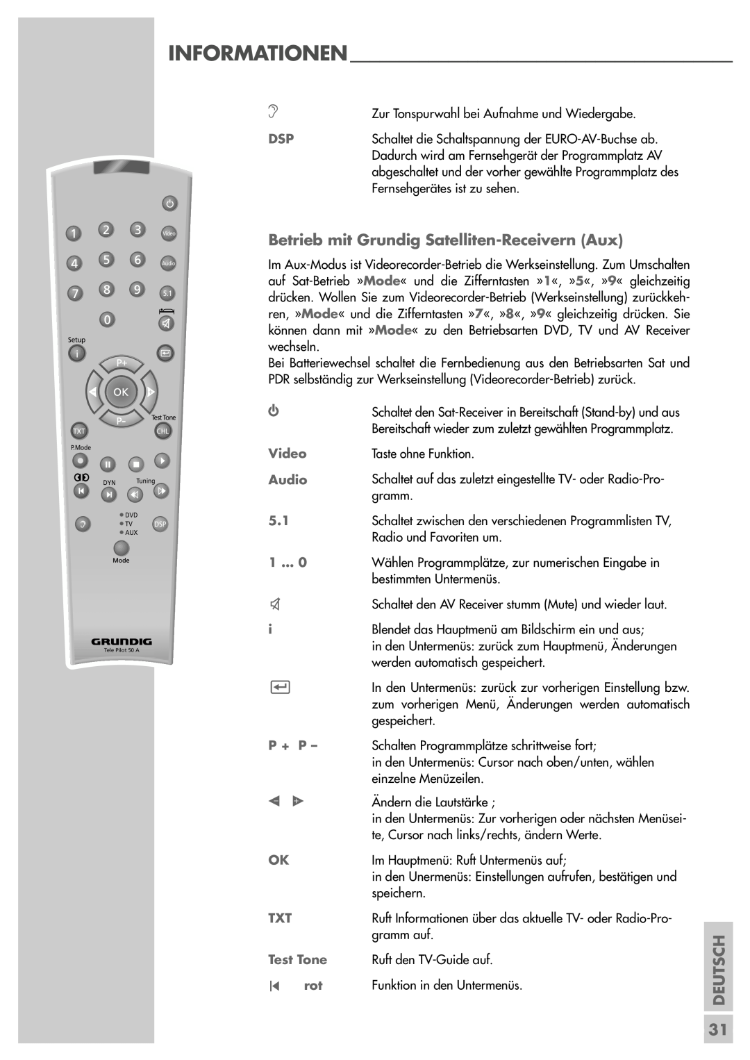 Grundig AVR 5200 DD manual Betrieb mit Grundig Satelliten-ReceivernAux, Deutsch 