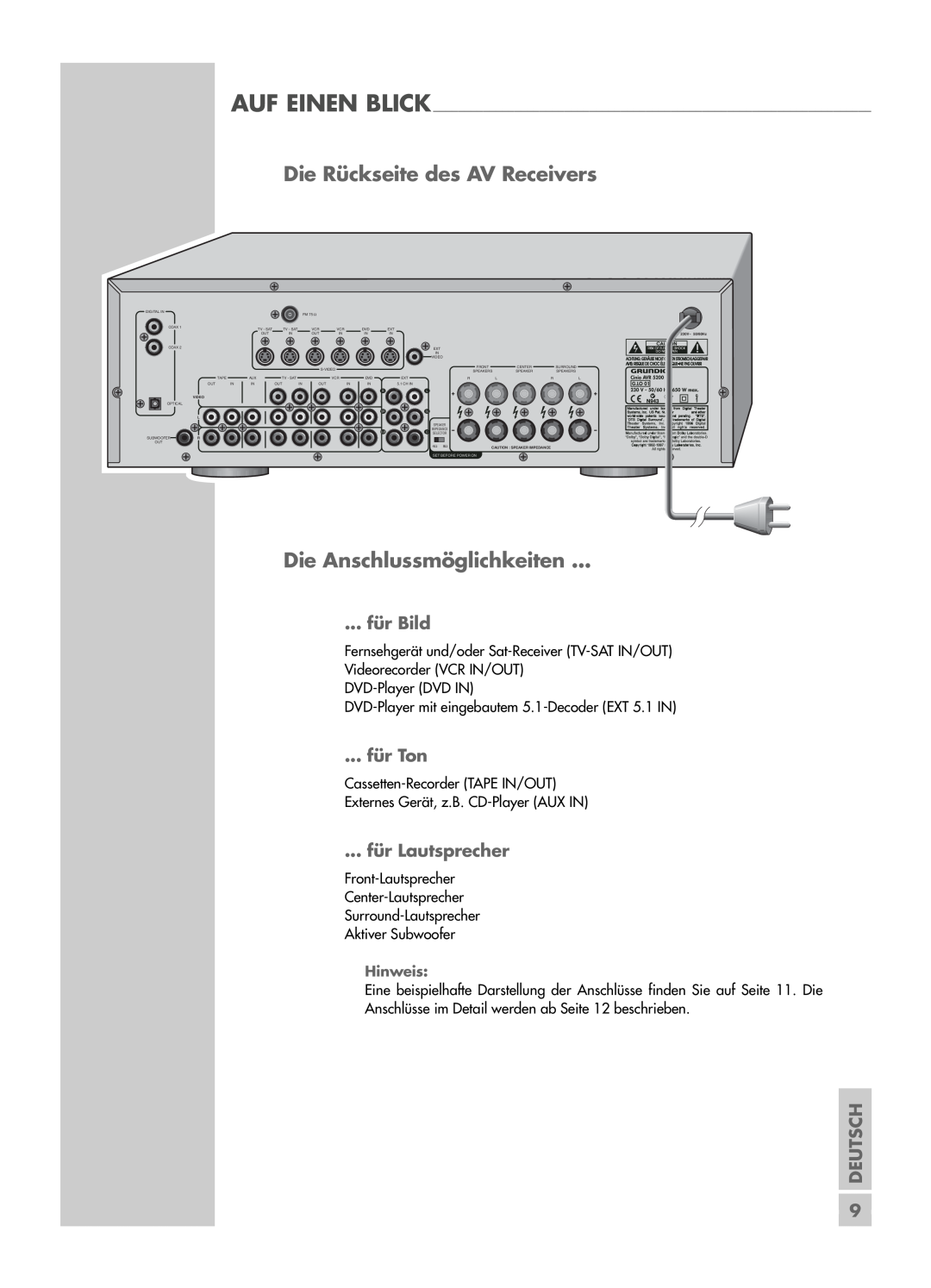 Grundig AVR 5200 DD manual Die Rückseite des AV Receivers, Die Anschlussmöglichkeiten, für Bild, für Ton, für Lautsprecher 