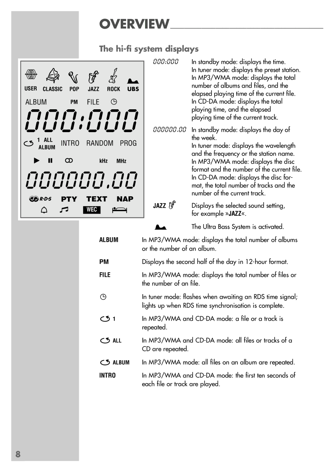 Grundig CDS 6580 A SPCD manual 000000, Hi-fi system displays 