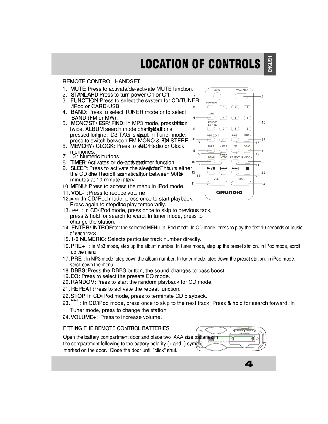 Grundig CDS2500IPW manual Location of Controls, Fitting the Remote Control Batteries 