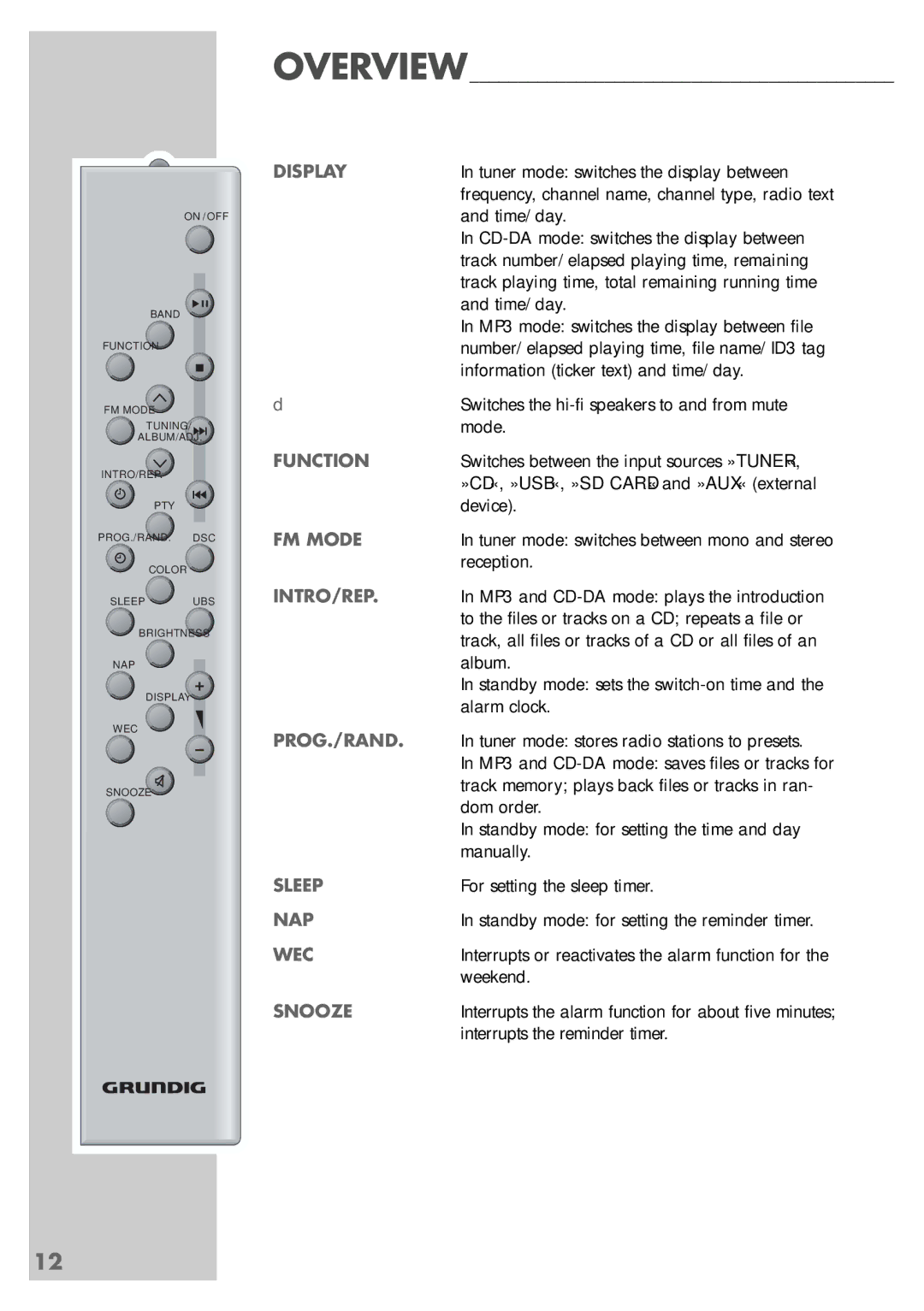 Grundig cirflexx UMS 5400 DEC manual Display, FM Mode, Intro/Rep, Prog./Rand, Sleep, Nap, Wec, Snooze 