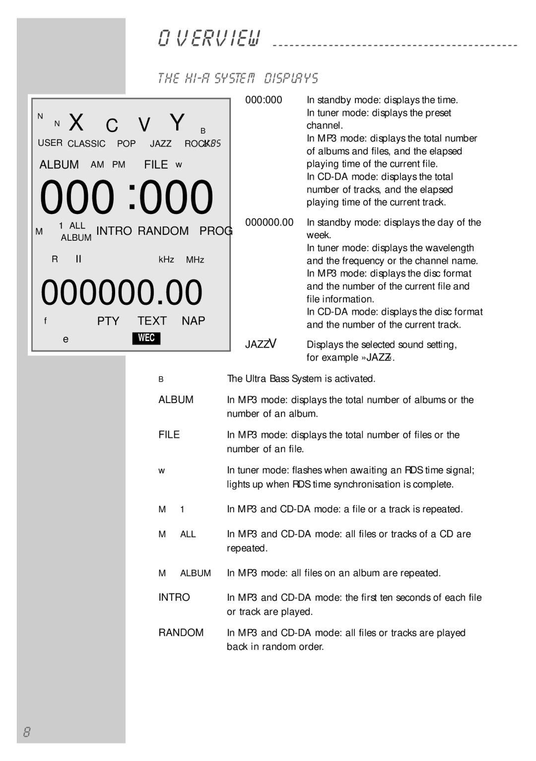 Grundig cirflexx UMS 5400 DEC manual 000000, Hi-fi system displays 