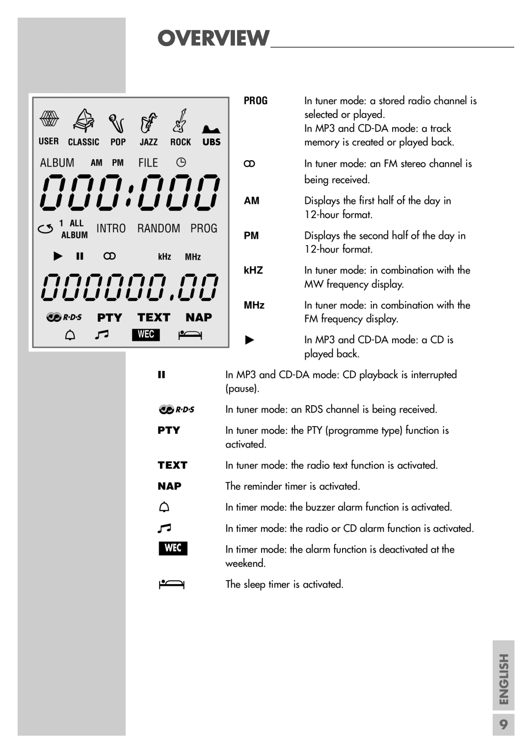Grundig cirflexx UMS 5400 DEC manual FILE w, Text, The reminder timer is activated, 000:000, 000000.00, Xc V Y B, Album 