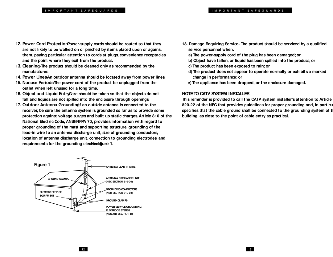 Grundig CLASSIC 960 operation manual Ground Clamp 