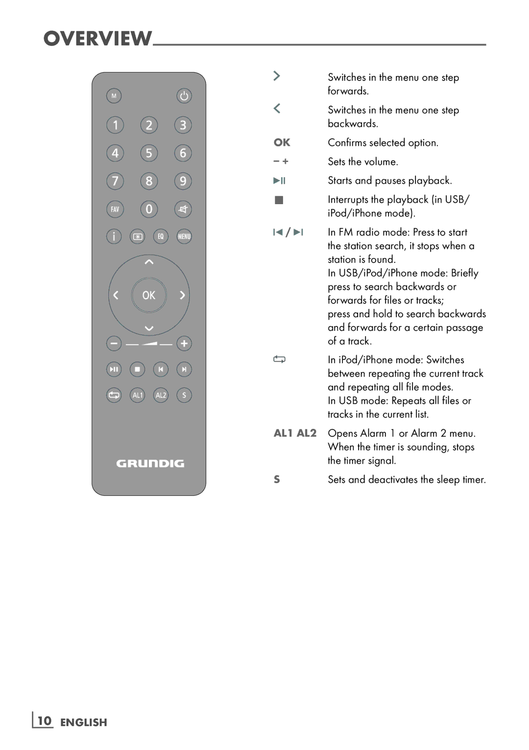 Grundig Cosmopolit 3F+ WEB iP manual 10­ English 