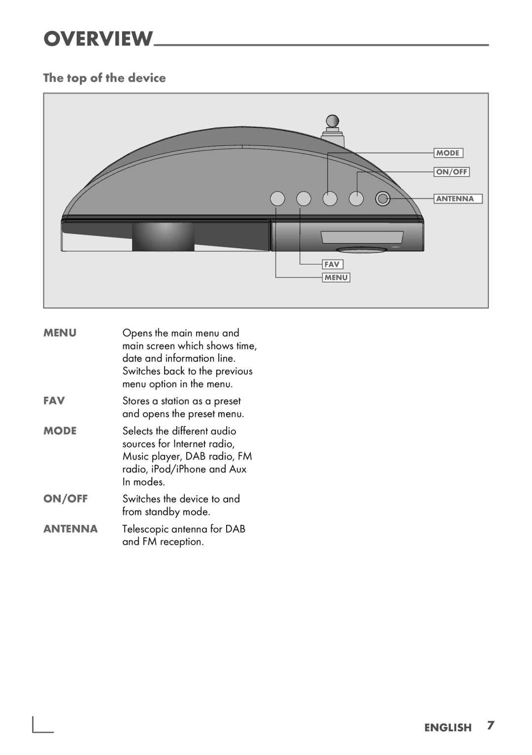 Grundig Cosmopolit 3F+ WEB iP manual Top of the device, English 7­ 