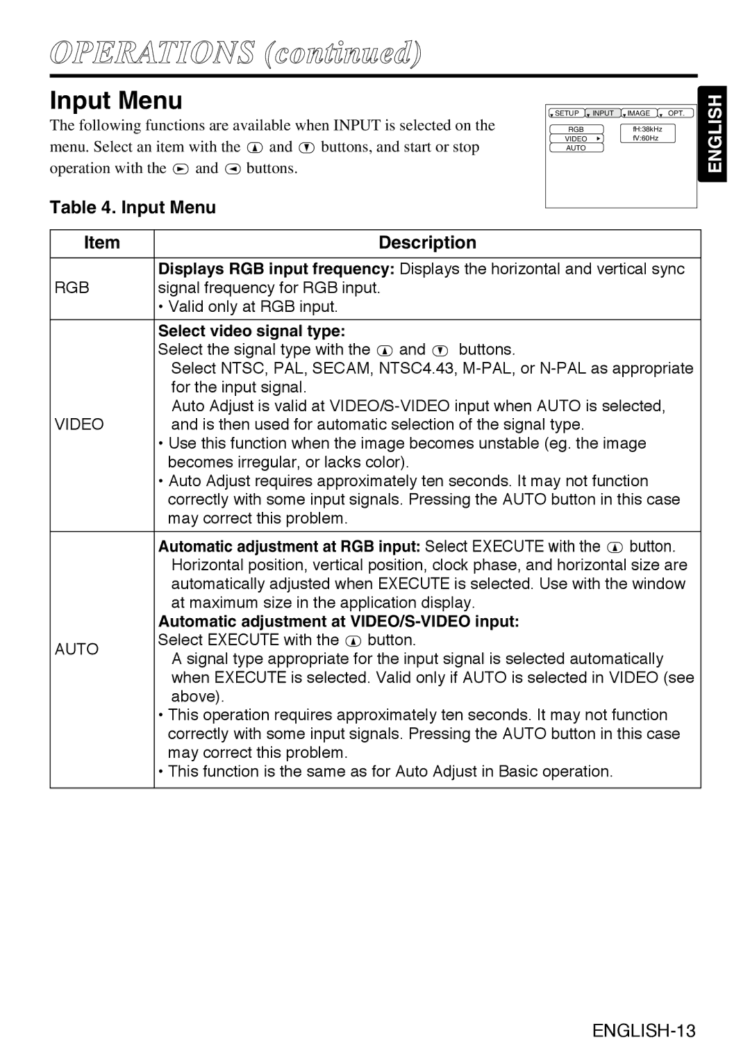 Grundig CP-731i user manual Input Menu, Rgb, Select video signal type, Video 