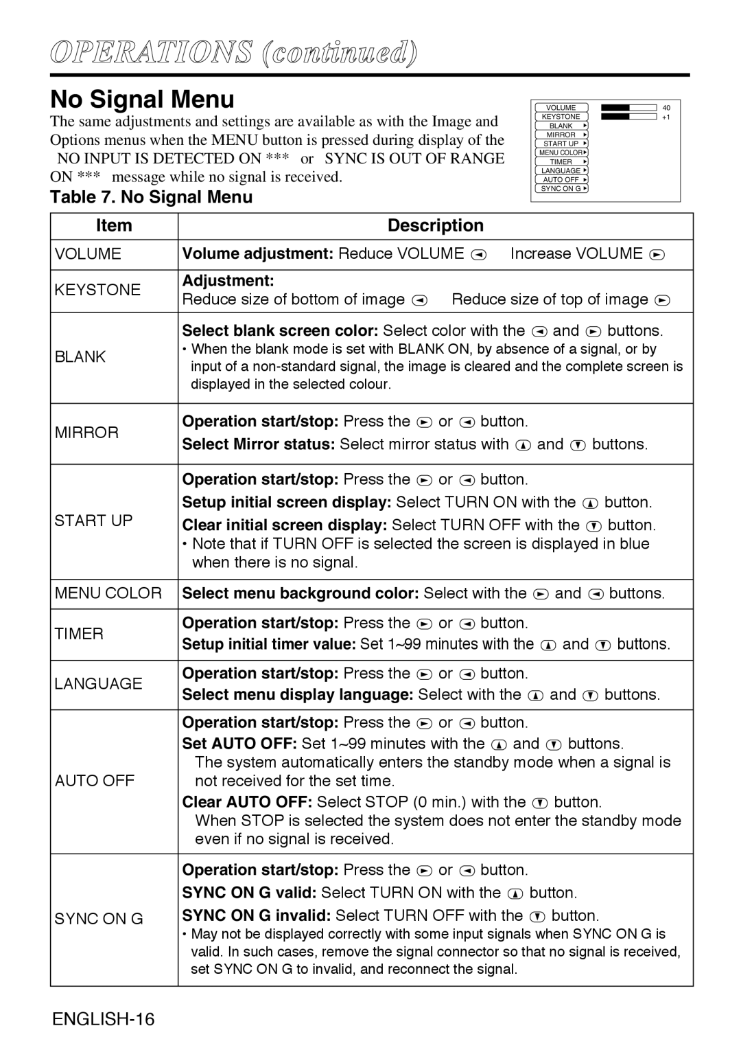 Grundig CP-731i user manual No Signal Menu, Start UP, Clear initial screen display Select Turn OFF with 