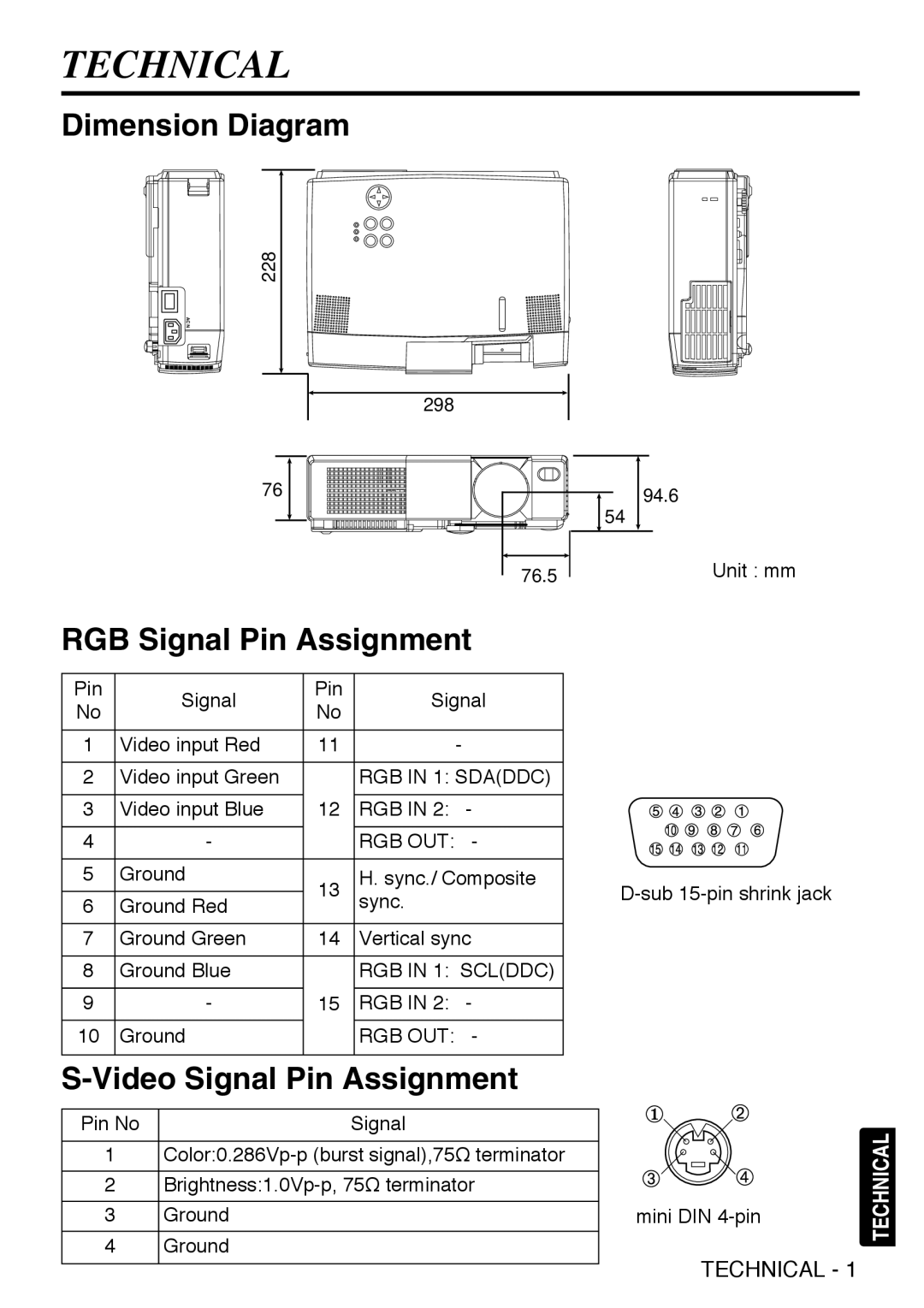 Grundig CP-731i user manual Technical, Dimension Diagram, RGB Signal Pin Assignment, Video Signal Pin Assignment 