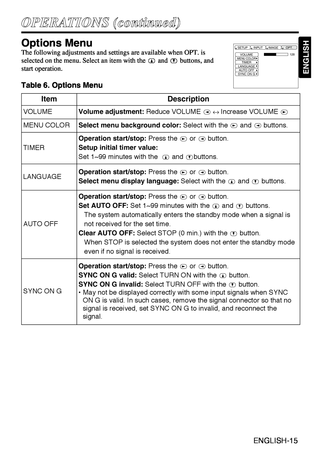 Grundig CP-731i user manual Options Menu, OPERATIONS continued, English, Description, Operation start/stop Press the 