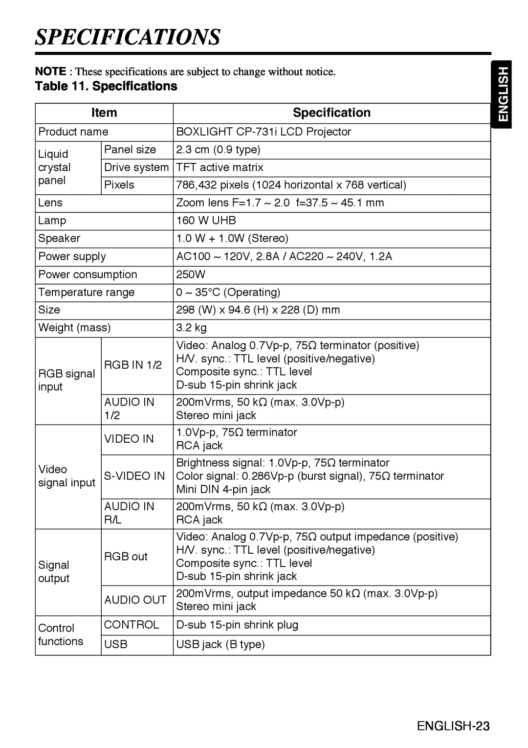 Grundig CP-731i user manual Specifications, English 