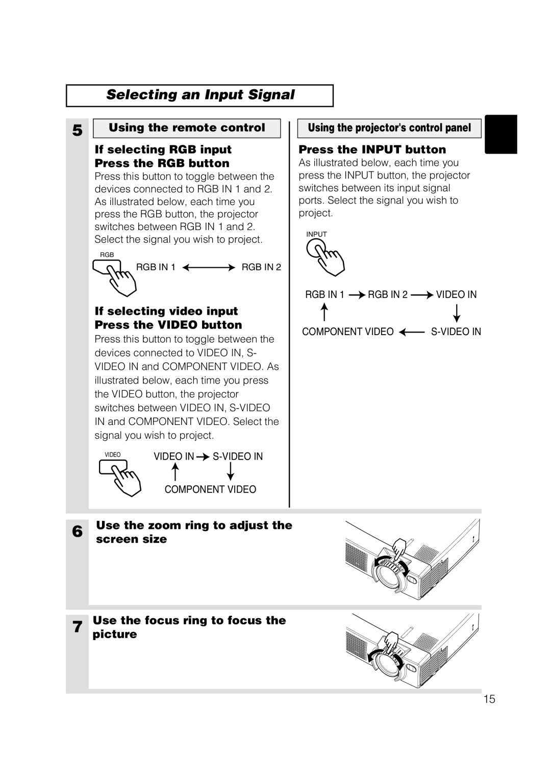 Grundig CP-X385W user manual Selecting an Input Signal 