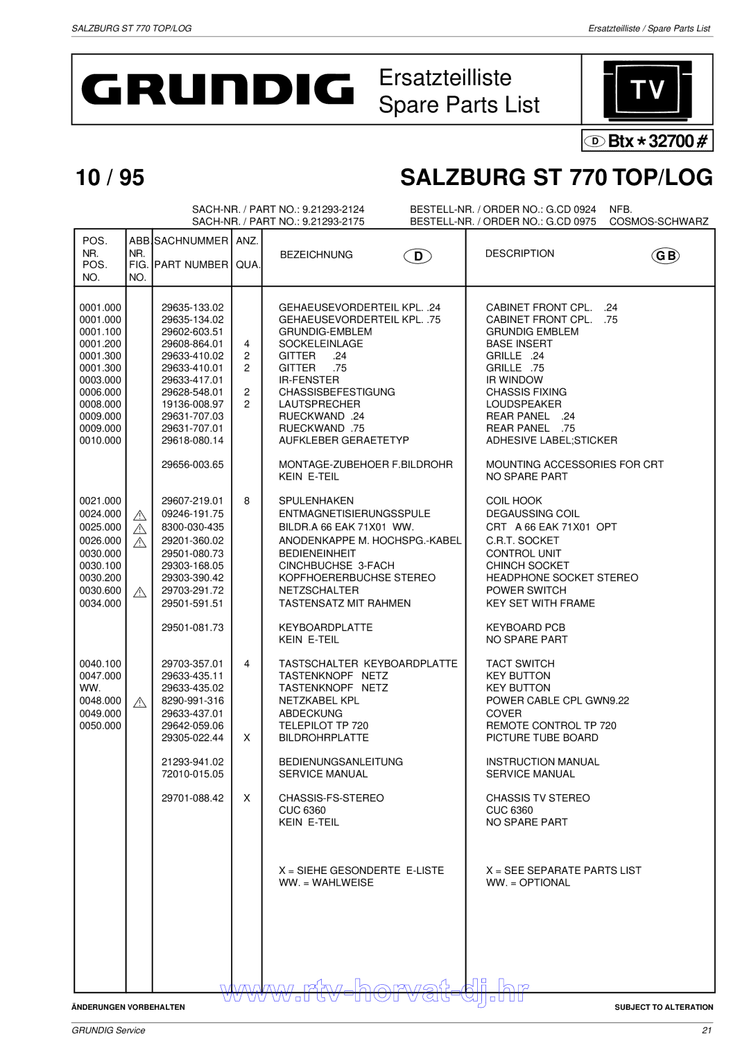 Grundig CUC 6365 BESTELL-NR. / Order NO. G.CD NFB, QUA Bezeichnung Description POS, GRUNDIG-EMBLEM Grundig Emblem 