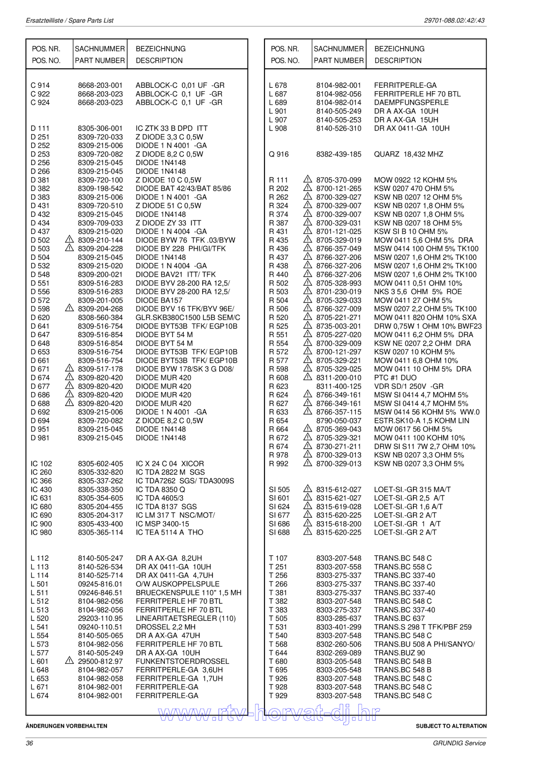 Grundig CUC 6365 ABBLOCK-C 0,01 UF -GR, Ferritperle-Ga, Ferritperle HF 70 BTL, Daempfungsperle, DR a AX-GA 10UH, Diode MUR 