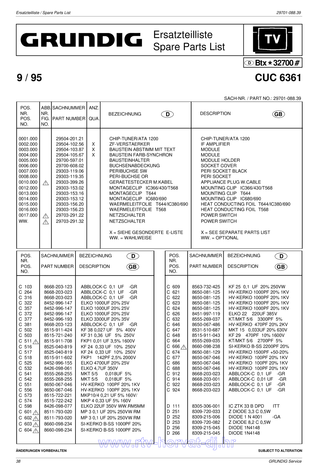 Grundig CUC 6361 Part Number QUA Bezeichnung Description POS, ZF-VERSTAERKER If Amplifier, Baustein FARB-SYNCHRON Module 