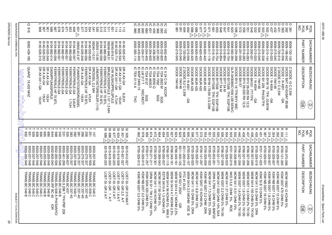 Grundig CUC 6365, CUC 6360, CUC 6361 service manual Diode BAV21 ITT/TFK, Roe, Sgs, Tho, DR a AX-GA, Trans.Irf Bc Ior 