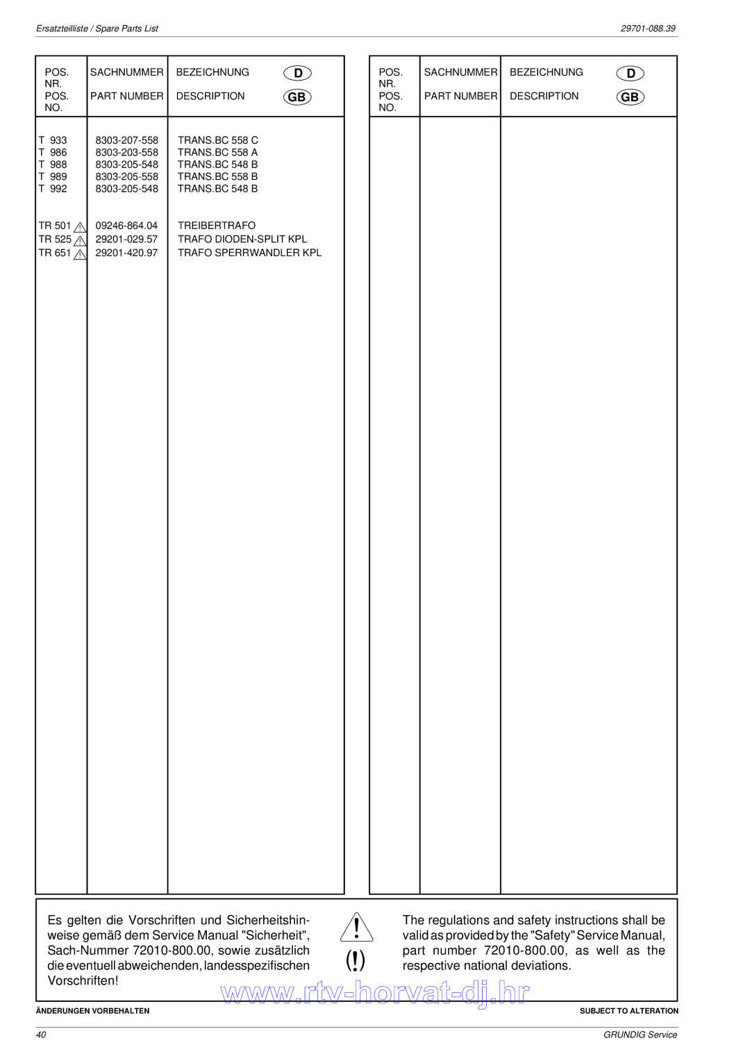 Grundig CUC 6360, CUC 6361, CUC 6365 service manual Trafo DIODEN-SPLIT KPL, Trafo Sperrwandler KPL 