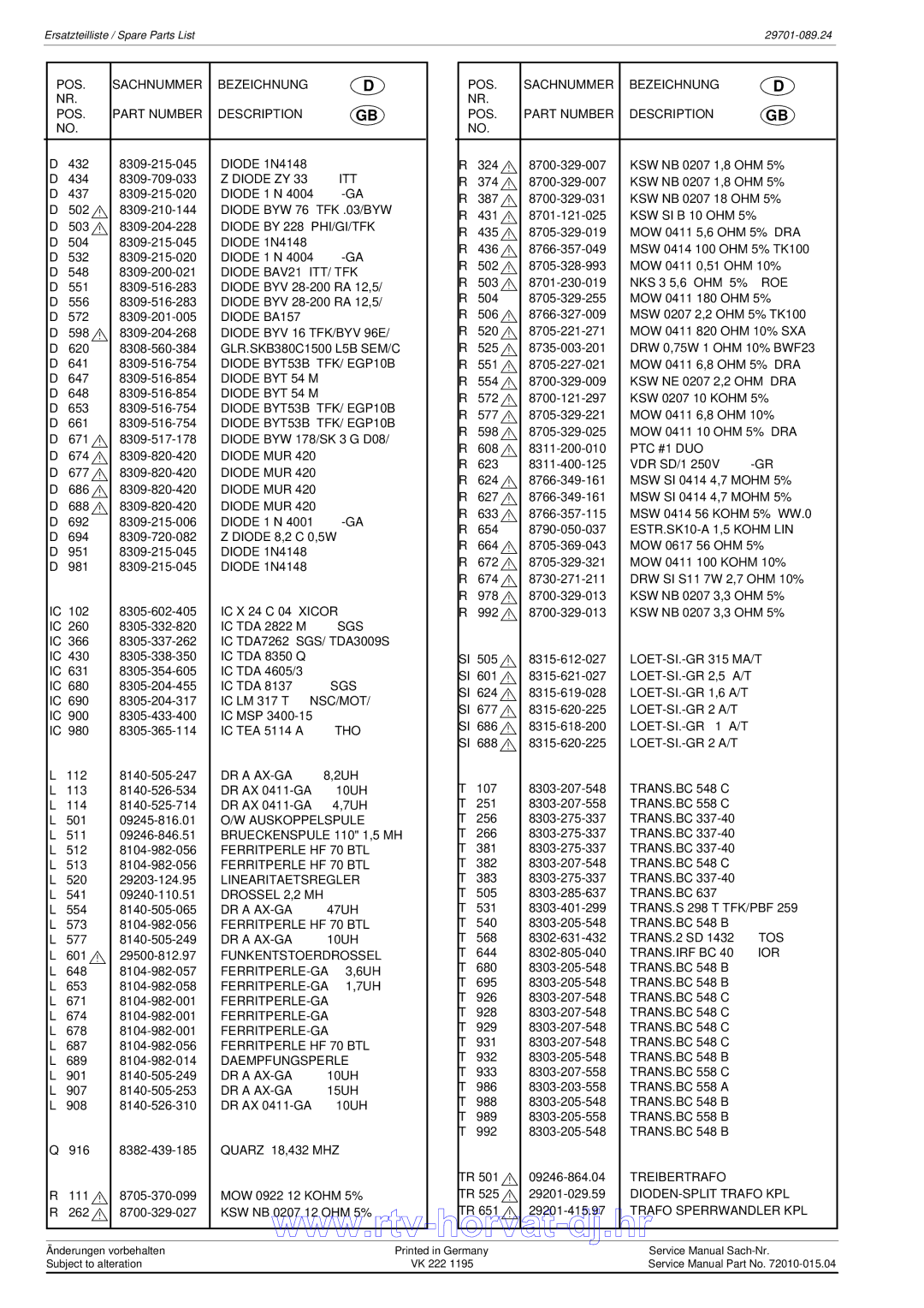 Grundig CUC 6365, CUC 6360, CUC 6361 service manual Diode ZY ITT, Tos 