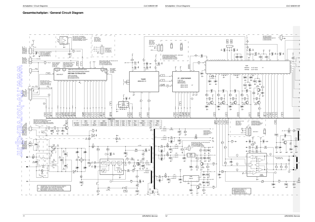 Grundig CUC 6360 Gesamtschaltplan / General Circuit Diagram, ZUM IR-VORVERST To IR Preampl ZUM Keyboard To Keyboard 