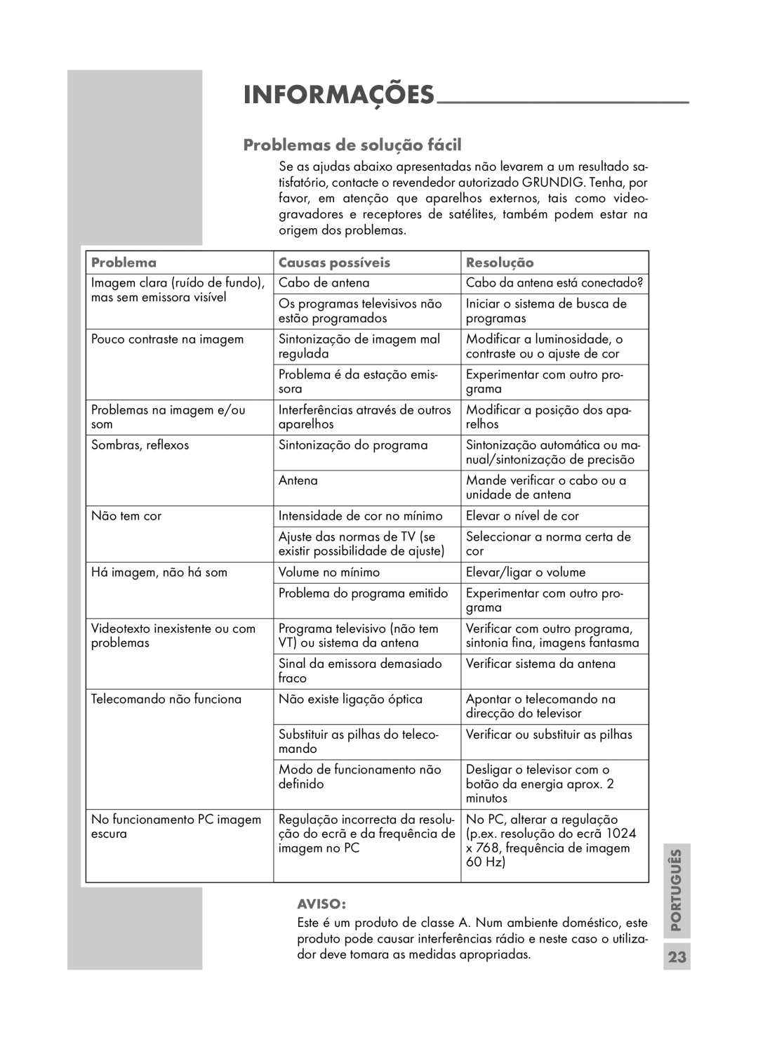 Grundig DAVIO 15-5710 manual Problemas de solução fácil, Problema Causas possíveis Resolução, Aviso 