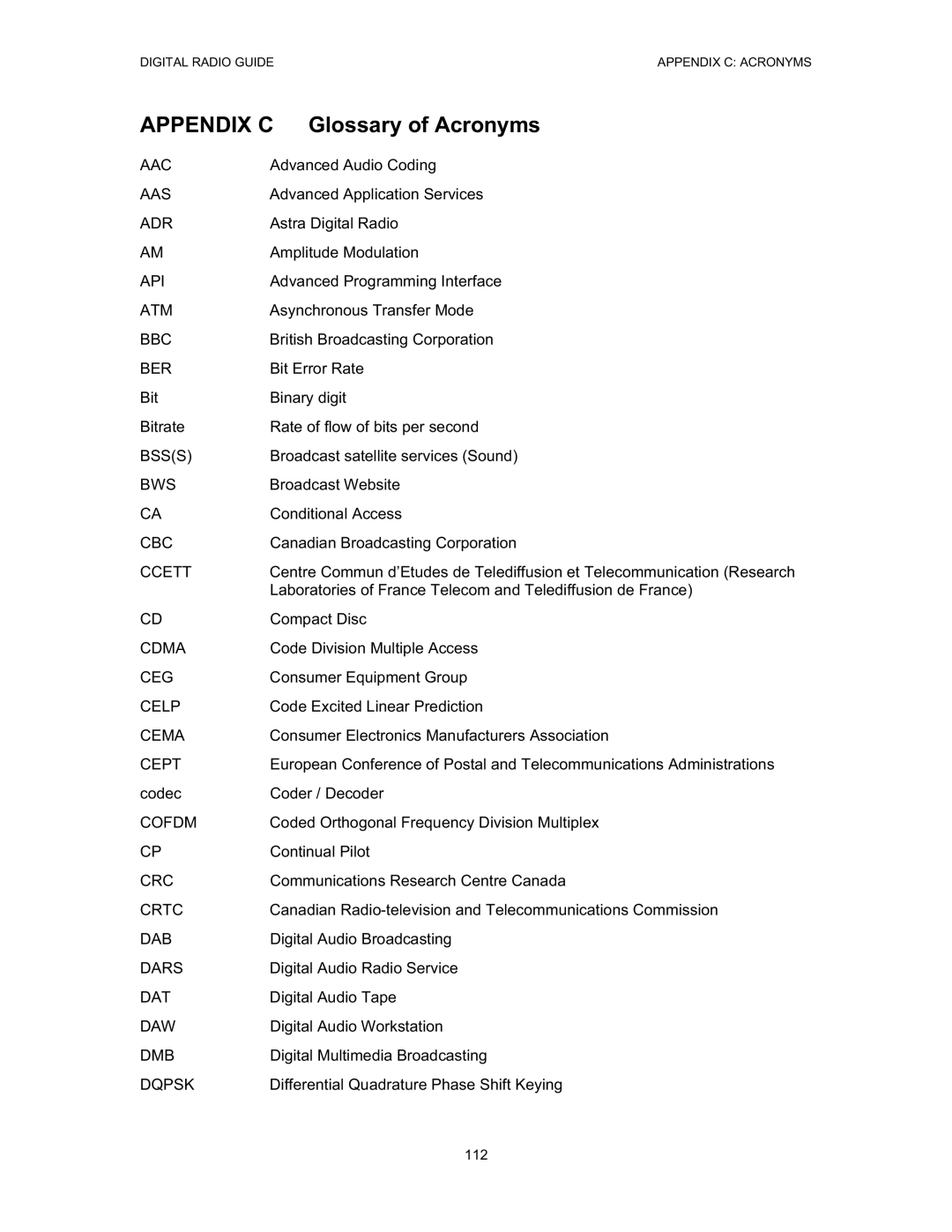 Grundig Digital Radio manual Glossary of Acronyms 