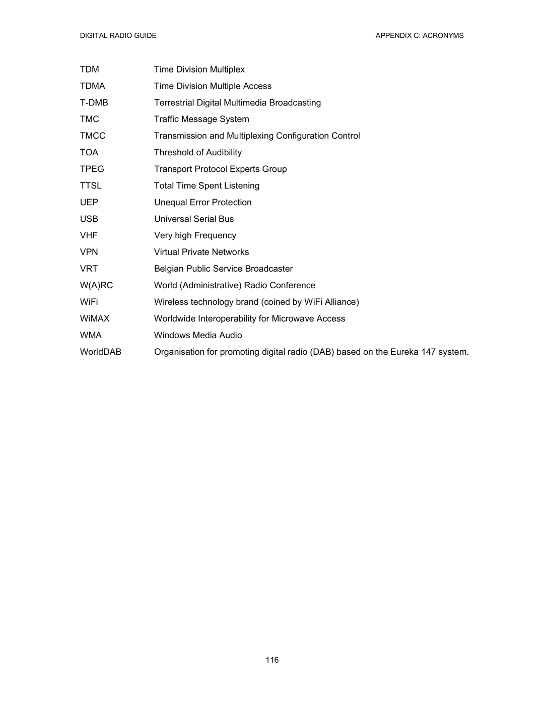 Grundig Digital Radio manual Tdma, Tmcc, Toa, Tpeg, Ttsl, Uep, Usb, Vhf, Vpn, Vrt, Warc, Wma 