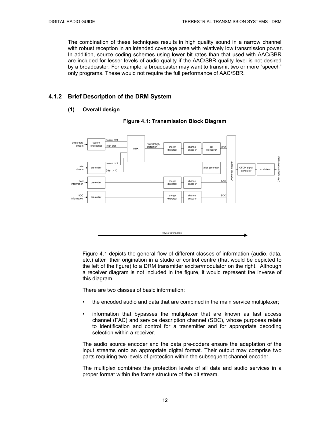 Grundig Digital Radio manual Brief Description of the DRM System, Overall design 