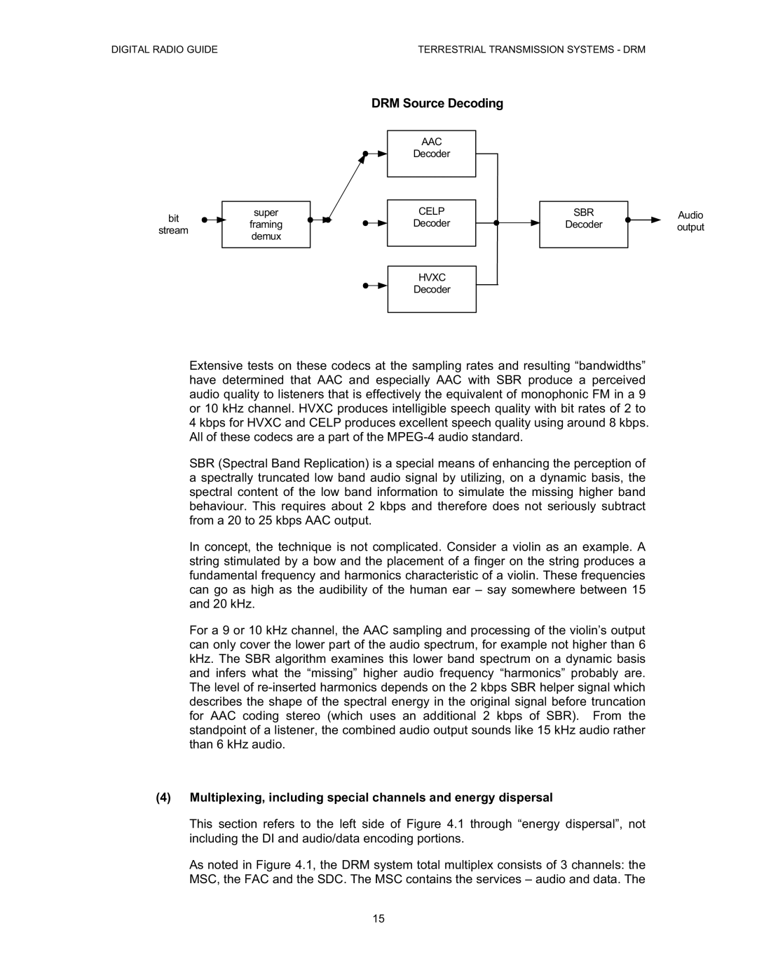 Grundig Digital Radio manual DRM Source Decoding 