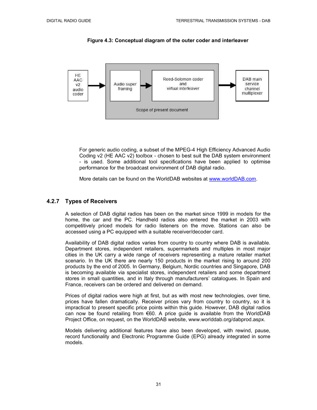 Grundig Digital Radio manual Types of Receivers, Conceptual diagram of the outer coder and interleaver 