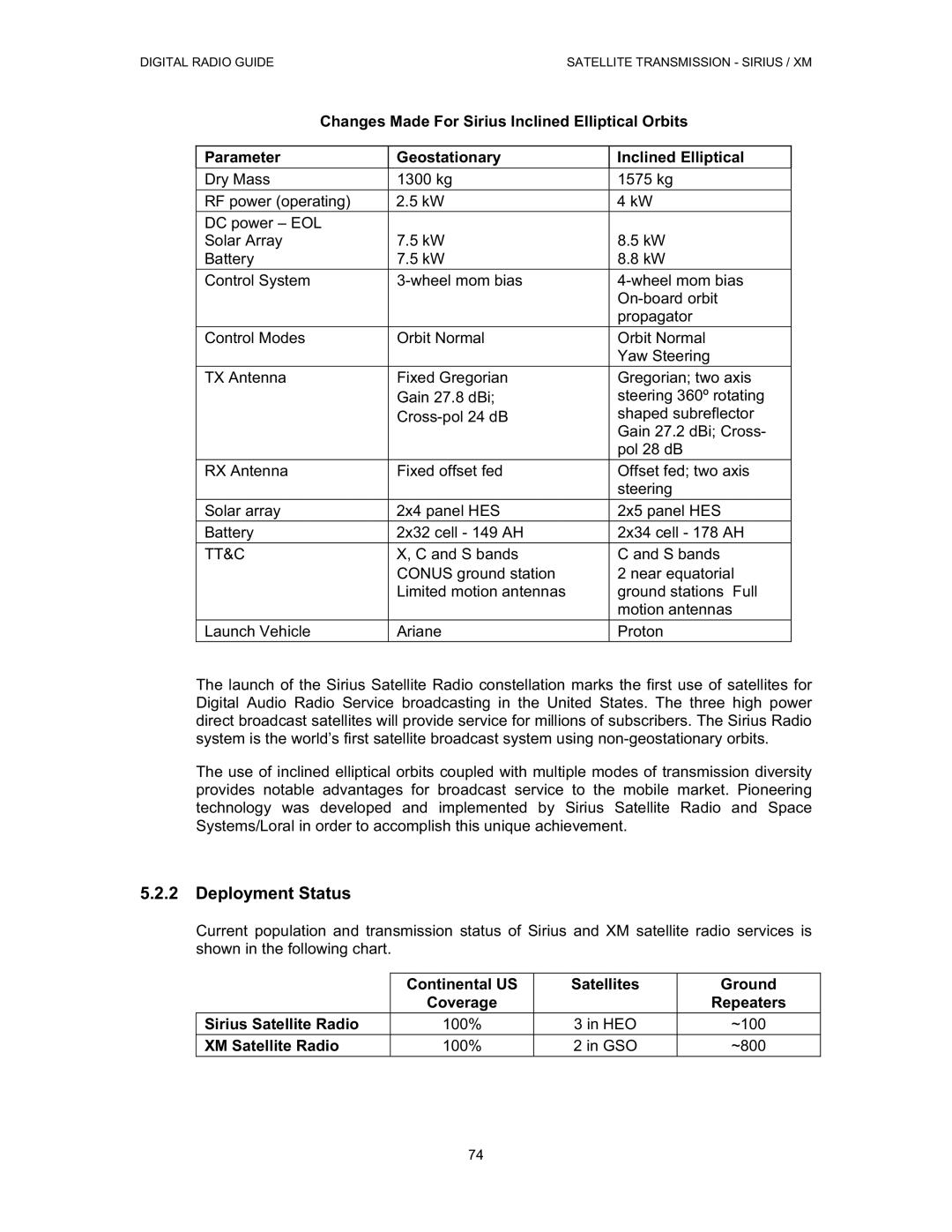 Grundig Digital Radio manual Deployment Status, Tt&C, Continental US Satellites Ground, Repeaters 