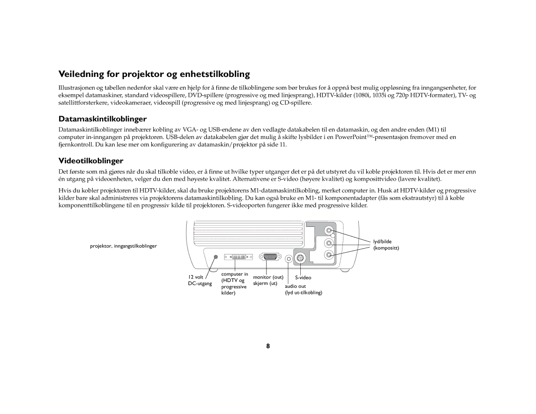 Grundig DLPTM Projector manual Veiledning for projektor og enhetstilkobling, Datamaskintilkoblinger, Videotilkoblinger 